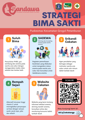 Flyer Bima Sakti