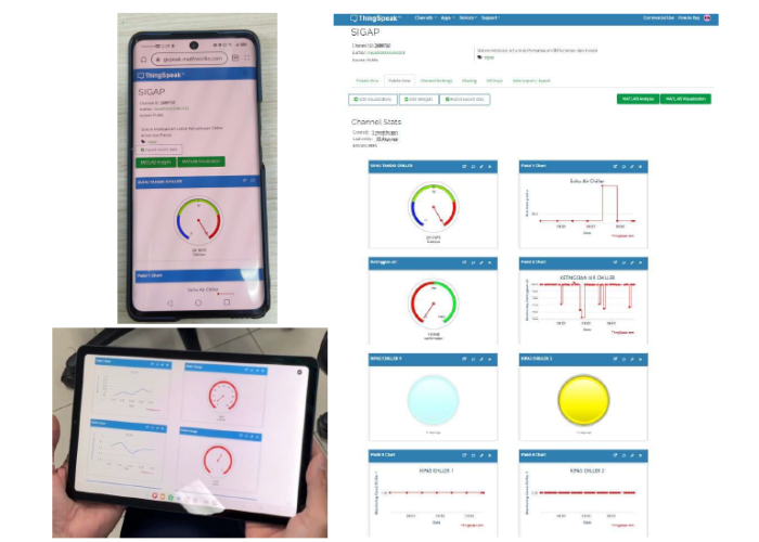 SIGAP (Sistem InteGrasi IoT untuk Pemantauan Chiller Aman dan Presisi)