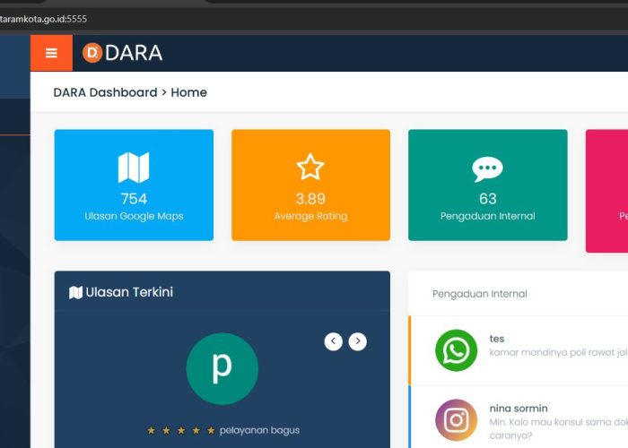 Dara (dashboard analisis respon dan aspirasi)