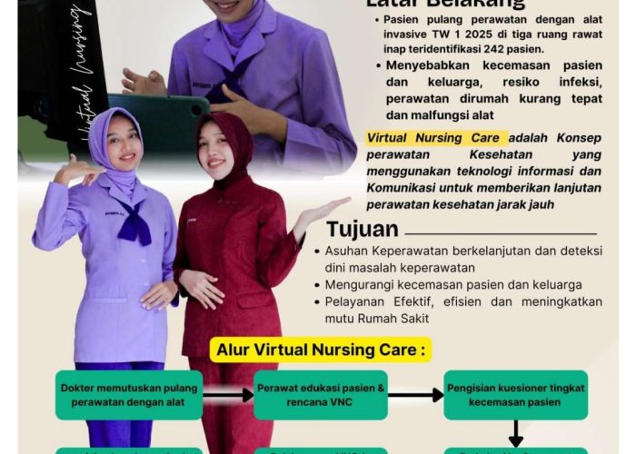 PERAN VIRTUAL NURSING CARE DALAM MENURUNKAN TINGKAT KECEMASAN PASIEN PULANG PERAWATAN DENGAN ALAT INVASIF
