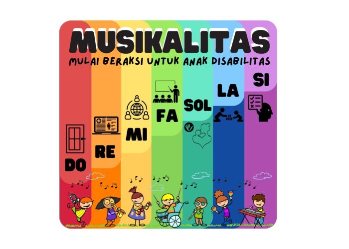Mulai Beraksi untuk Anak Disabilitas (MUSIKALITAS): Solusi Pelayanan Kesehatan Anak Disabilitas yang Lebih Cepat dan Mudah Dijangkau